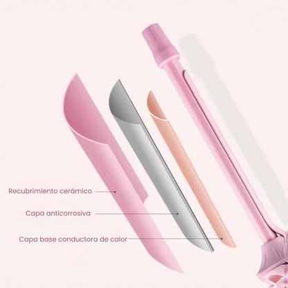 Mini Rizador Profesional